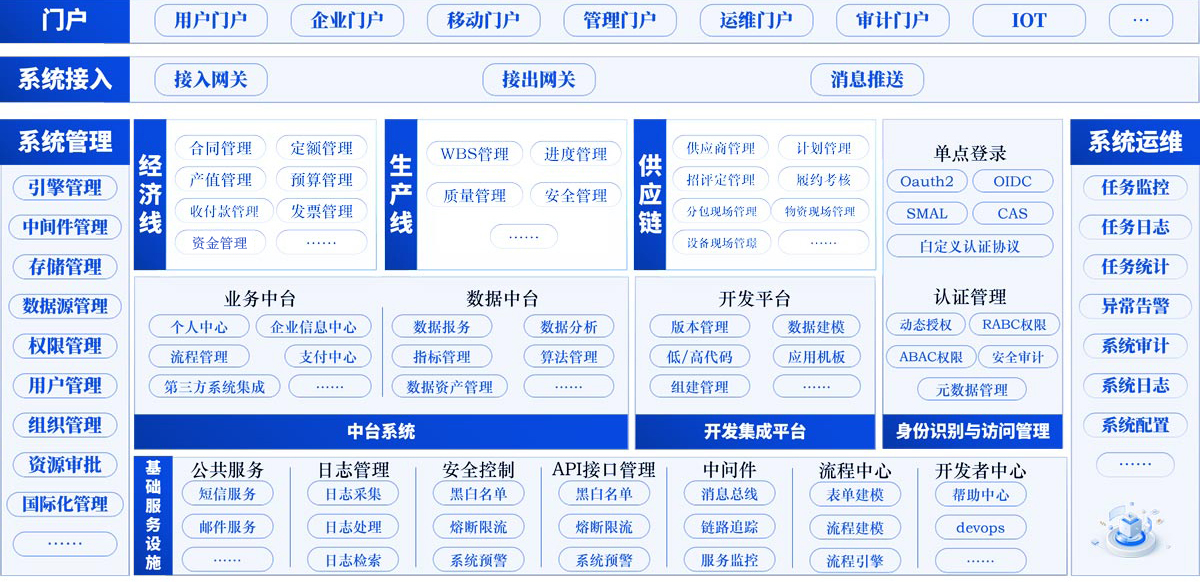 &#27431;&#23453;&#32593;&#39029;&#29256;&#30331;&#24405;&#20837;&#21475;&#45;&#27431;&#23453;&#40;&#20013;&#22269;&#41;
