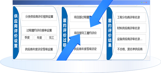 &#27431;&#23453;&#32593;&#39029;&#29256;&#30331;&#24405;&#20837;&#21475;&#45;&#27431;&#23453;&#40;&#20013;&#22269;&#41;