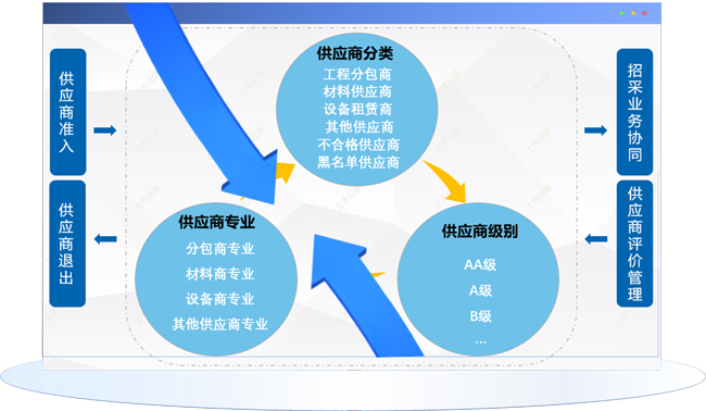 &#27431;&#23453;&#32593;&#39029;&#29256;&#30331;&#24405;&#20837;&#21475;&#45;&#27431;&#23453;&#40;&#20013;&#22269;&#41;