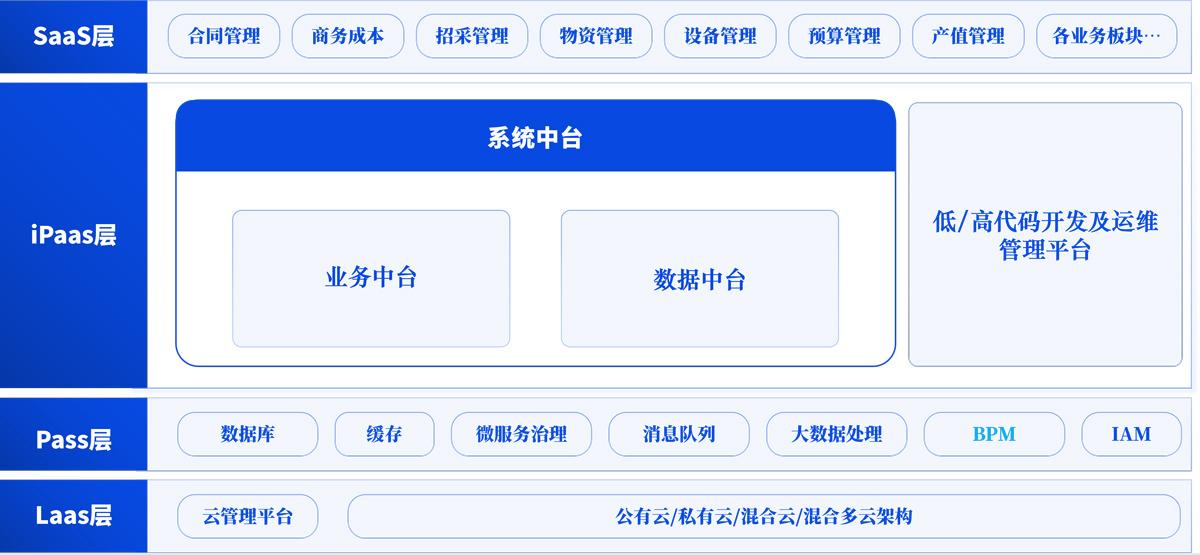 &#27431;&#23453;&#32593;&#39029;&#29256;&#30331;&#24405;&#20837;&#21475;&#45;&#27431;&#23453;&#40;&#20013;&#22269;&#41;