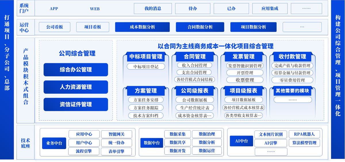 &#27431;&#23453;&#32593;&#39029;&#29256;&#30331;&#24405;&#20837;&#21475;&#45;&#27431;&#23453;&#40;&#20013;&#22269;&#41;