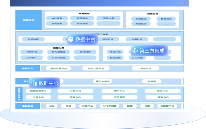 &#27431;&#23453;&#32593;&#39029;&#29256;&#30331;&#24405;&#20837;&#21475;&#45;&#27431;&#23453;&#40;&#20013;&#22269;&#41;